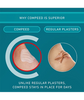 Load image into Gallery viewer, Compeed High Heel Blister Plaster 5pk