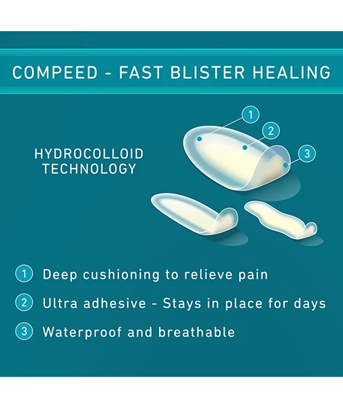 Compeed Mixed Blister Plasters 5pk