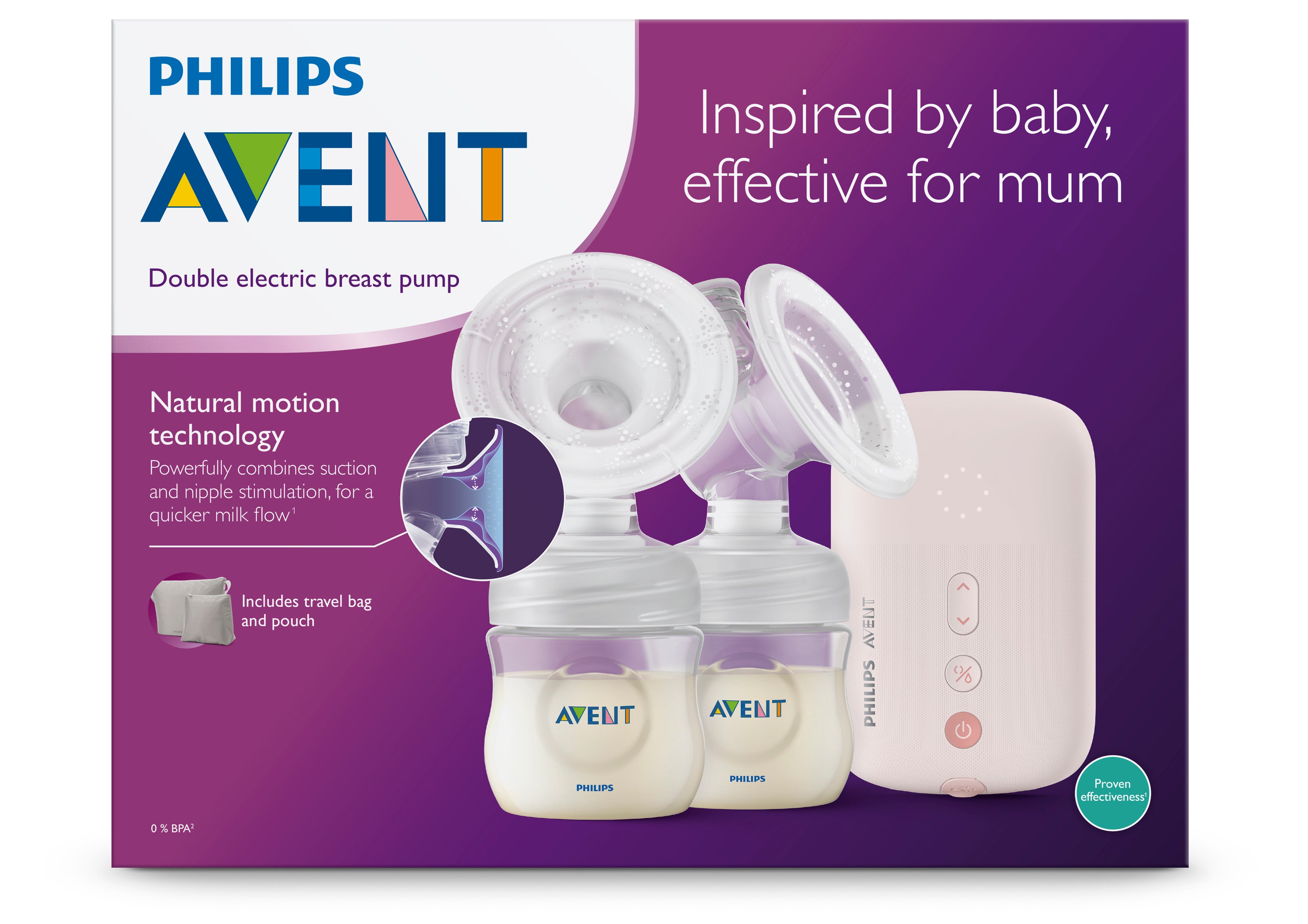 Avent Double Electric Breast Pump